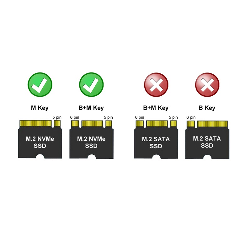 LC Power LC-M2-C-USB4 - Slika 4