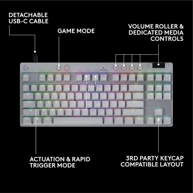 Logitech PRO X TKL RAPID Bela - Slika 2