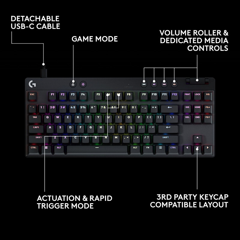 Logitech PRO X TKL RAPID Crna - Slika 2